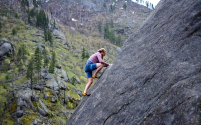 What is Asymmetric Reward/Risk in the Financial Industry, Stock Market? 