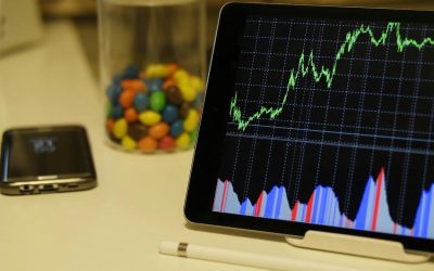 What is Efficient Market Hypothesis?