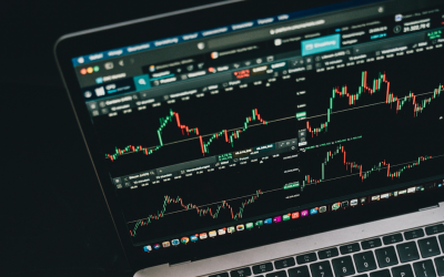 How Do You Evaluate a Stock/Investment Portfolio?