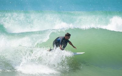 Thematic Investing: Trying to Predict the Future vs Removing Emotion